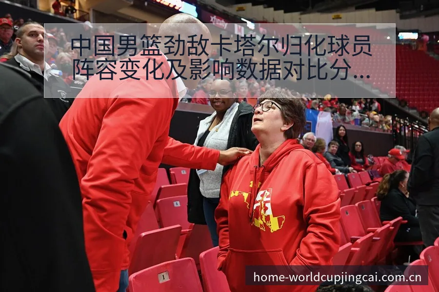 中国男篮劲敌卡塔尔归化球员阵容变化及影响数据对比分析 - 世界杯竞猜平台
